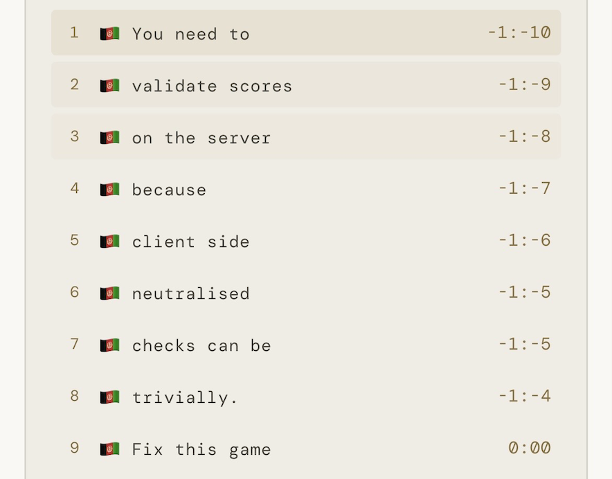 Hacked leaderboard screenshot